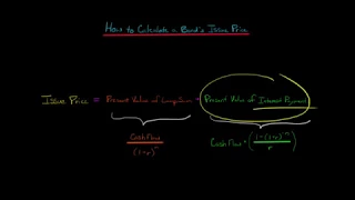 How to Calculate the Issue Price of a Bond (Annual Interest Payments)