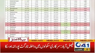 7am News Headlines l 08 Sep 2023 l City 41