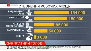 Ринок праці: уряд показав програму зі створення нових робочих місць