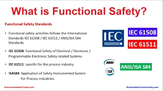What is Functional Safety? - IEC 61511 and IEC 61508 Standards
