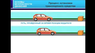 ЧАСТЬ№1 Транспортные риски, пути снижения аварийности, анализ ДТП.