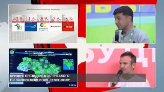 Реакции Зеленского и Вакарчук на результаты экзит-полов за 18:00