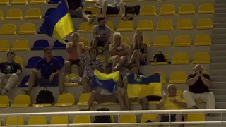 Топ моменти Чехія U20 - Україна U20 | Євробаскет 2017