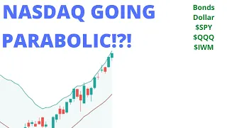 NASDAQ PARABOLIC?  // SP500 Nasdaq 100 (SPY QQQ) IWM BTC ETH // Stock Market Analysis