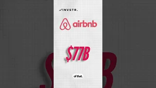 The (Overdue) Collapse of Airbnb #shorts