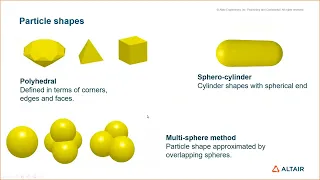 Session 3:   EDEM   What is Discrete Element Modeling