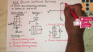 #26 Silicon controlled rectifier (SCR) Introduction & Characteristics || EC Academy