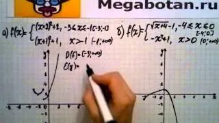 Номер 21 25 Алгебра 8 класс Мордкович