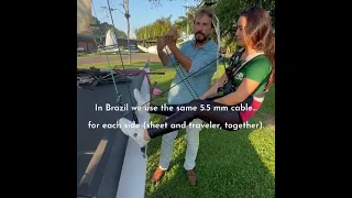 Mario Roberto Dubeux from Brazil shares his Hobie 16 tuning tips.