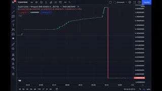 How to Avoid the Top 3 Hidden Rug Tactics on Solana Memecoins