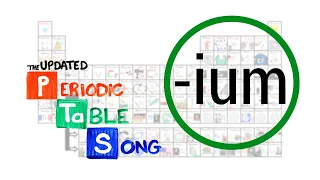 The Periodic Table Song but it's only the elements that end with 'ium'