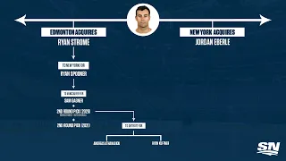Why The 2017 Jordan Eberle Trade Still Looks Like A Bad Deal For The Oilers | NHL Trade Trees