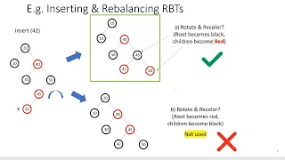 UNC: Data Structures - S24- Lecture 19 - RBT Summary; Hash Tables & Hash Functions