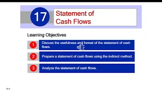 ACCT 222 | Chapter 17: Statement of Cash Flows