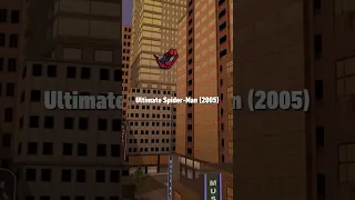 Evolution of Spider-Man Games 1982-2020