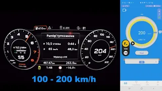 Audi A4 B9 252hp 100-200 kmh (dragy)