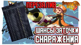 ПЕРЕЗАЛИВ Шансы заточки снаряжения [New Dragon Nest]