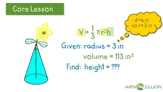 Solve real world problems by finding volume of cones
