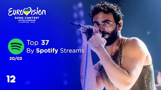 Eurovision 2023: Top 37 By Spotify Streams (By 20.03)