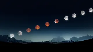 What Is a Lunar Eclipse? Total, Partial and Penumbral Eclipses Explained