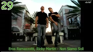 TOP 50 BEST ITALIAN SONGS 2000 - 2010