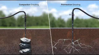 The Process: Pressure Grouting | Engineered Solutions