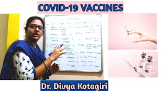 Covid-19 vaccines # Top 8 covid-19 vaccines# comparison # efficacy# Genes & Genus