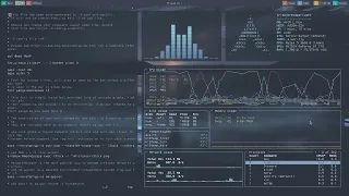 Nord themed i3wm | Arch Linux