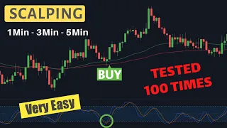 This 3 Min Pro Scalping Strategy Has Changed My Life Tested 100 Times