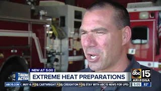 Steps on how to prepare for extreme heat conditions