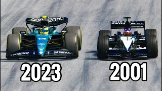 What's the GAP Between Alonso's First Minardi F1 CAR and his Last Aston Martin F1 AMR23?