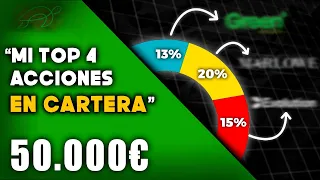 Revelo MI CARTERA de ACCIONES de 50.000€ para 2024  |🐢TURTLE CAPITAL