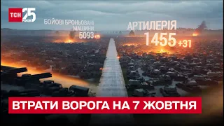 🔥 Втрати росіян на 7 жовтня: ліквідовано вже 61 680 окупантів – ТСН