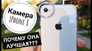 Почему камера iPhone - лучшая на рынке? Камера iPhone 8!