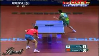 2011 Men's World Cup (ms-sf) JOO Se Hyuk - ZHANG Jike [Full Match|Short Form]