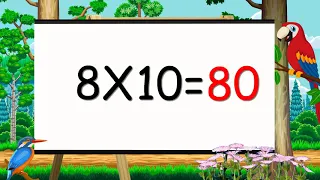 Learn Multiplication Table of Eight | 8 x 1 = 8 - 8 Times Tables | KiddiTube Channel |