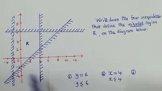 Linear programming (4 inequalities)