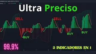 🚀 ¡Descubre el Indicador MÁS Preciso para Comprar y Vender en TradingView! 💥