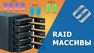 RAID массив. Что это такое, какие бывают и как создать🖥️💽 🖴