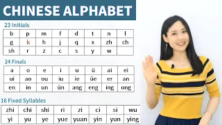 Learn Chinese Alphabet Mandarin Pinyin Pronunciation Guide Chinese Lessons for Beginners