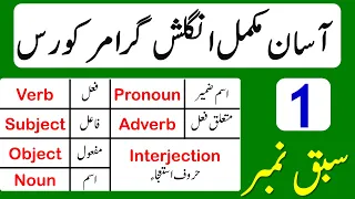 Full English Grammar Course in Urdu | English Grammar full Course | Class 1 | @AWEnglish
