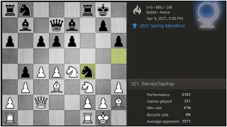 24hr Blitz 5+0 Arena | 2021 Lichess Spring Marathon part 1 of 2