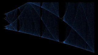 Logistic map bifurcation graph - new format test