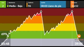 CICLO CARNAVAL Victoria Marcos Lara