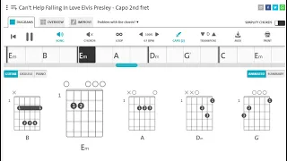 Elvis Presley  - Can't Help Falling In Love - Capo 2nd fret