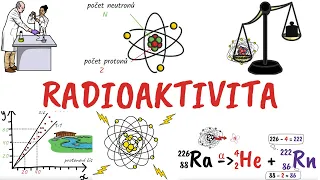 Radioaktivita