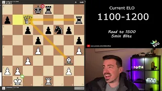 I still can't believe how this ended!! - 1150 ELO blitz chess