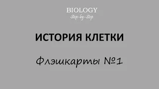 Флэшкарты по биологии №1: ИСТОРИЯ ОТКРЫТИЯ КЛЕТКИ