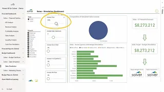 Solver Planning – Budget and Forecast Input and Adjustments | Western Computer