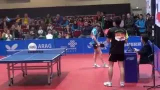 Кирилл Герасименко Казахстан vs Chang Hoi Ma Macauchina